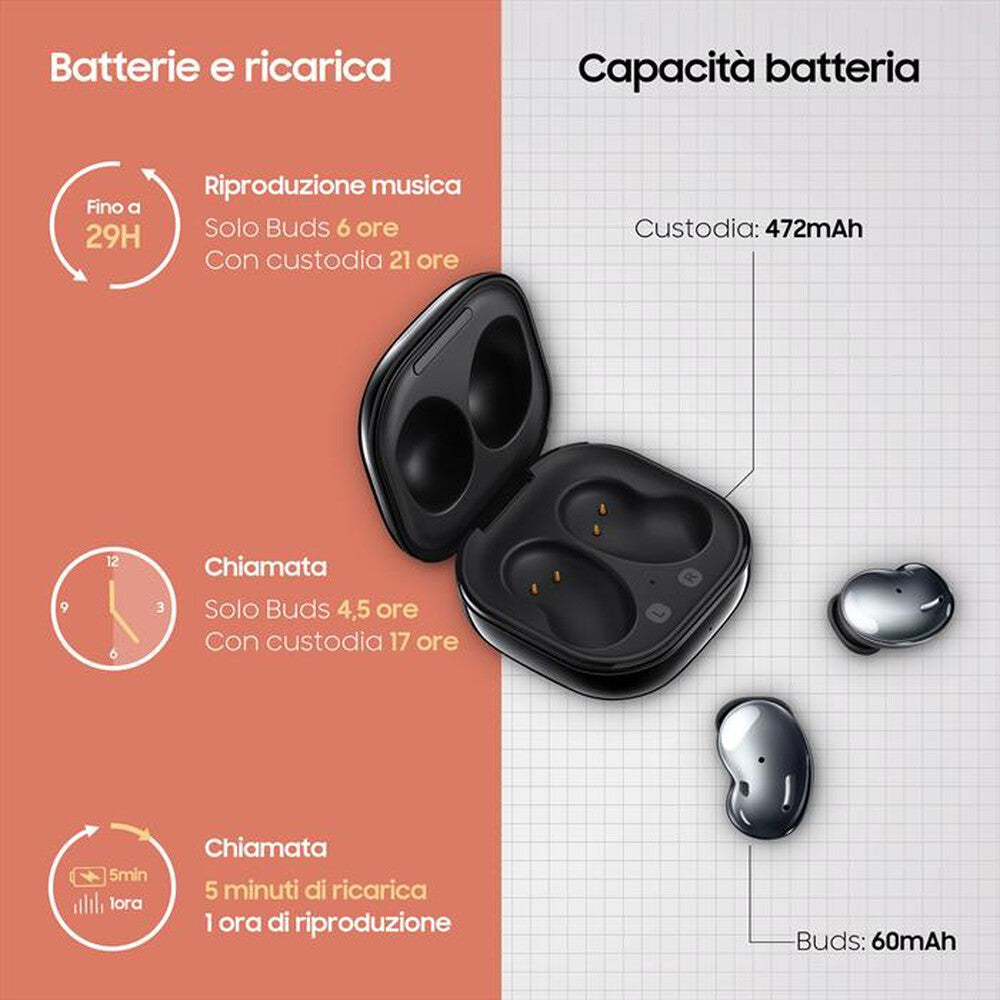 SAMSUNG - Galaxy Buds Live