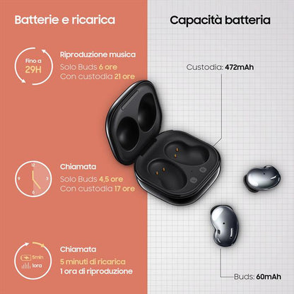 SAMSUNG - Galaxy Buds Live