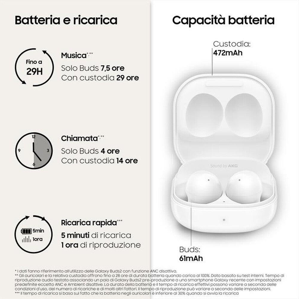 SAMSUNG - Galaxy Buds 2