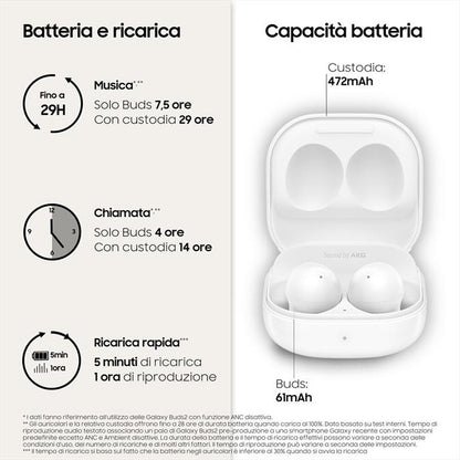 SAMSUNG - Galaxy Buds 2