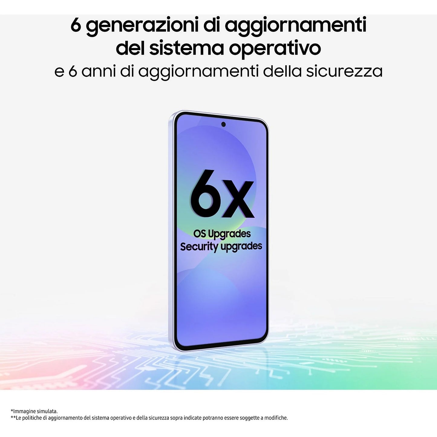 SAMSUNG GALAXY A36 5G